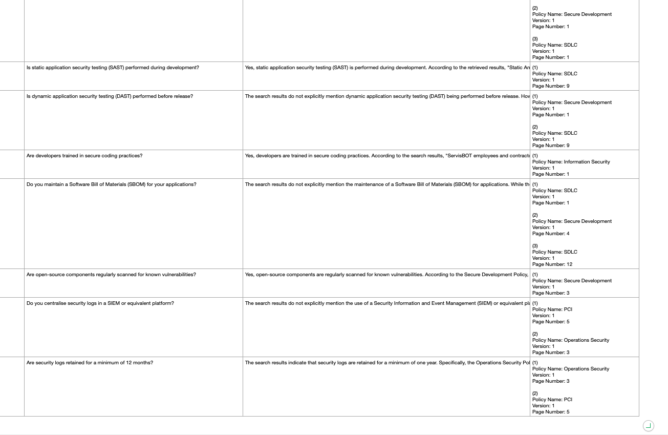 Completed Questionnaire